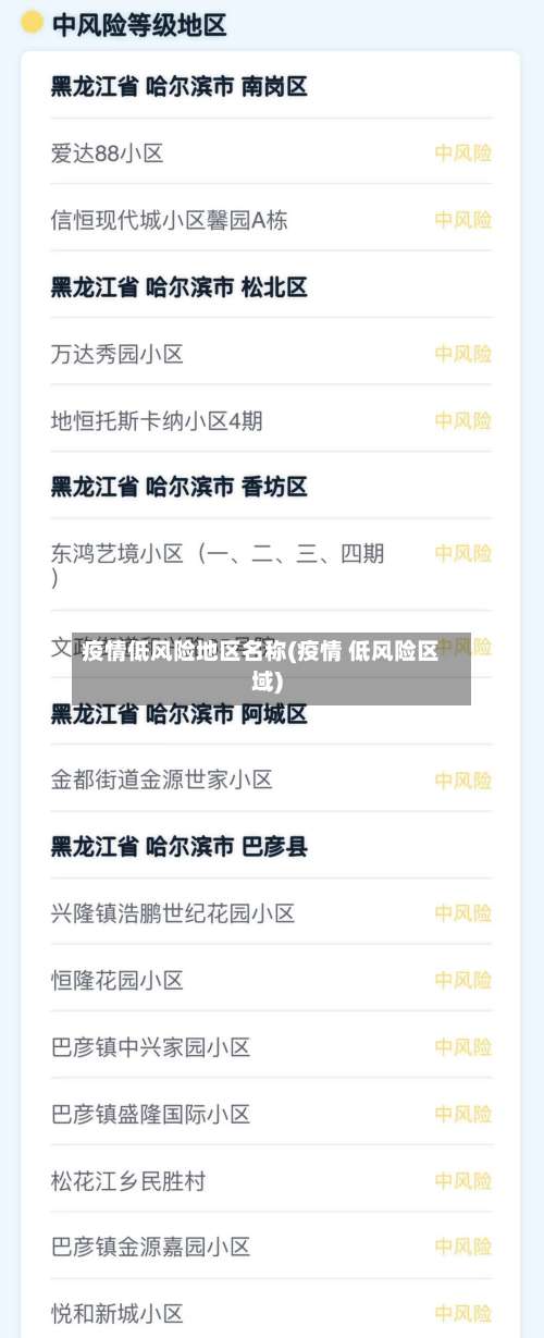 疫情低风险地区名称(疫情 低风险区域)-第1张图片