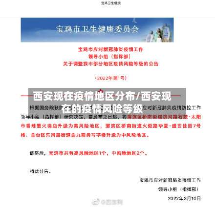 西安现在疫情地区分布/西安现在的疫情风险等级-第1张图片