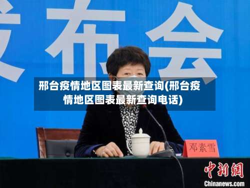 邢台疫情地区图表最新查询(邢台疫情地区图表最新查询电话)-第1张图片