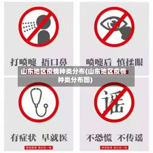 山东地区疫情种类分布(山东地区疫情种类分布图)-第2张图片