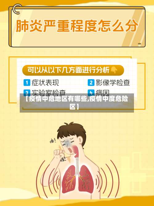 【疫情中危地区有哪些,疫情中度危险区】-第2张图片