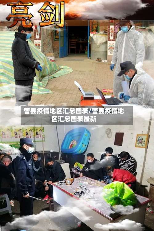 曹县疫情地区汇总图表/曹县疫情地区汇总图表最新-第1张图片