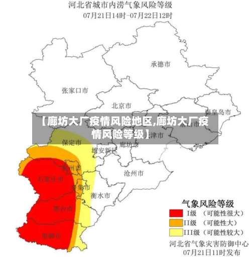 【廊坊大厂疫情风险地区,廊坊大厂疫情风险等级】-第1张图片