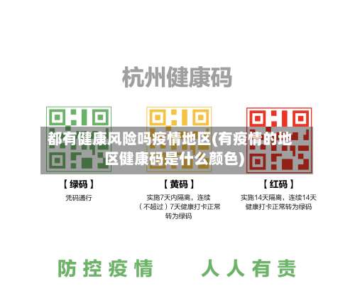 都有健康风险吗疫情地区(有疫情的地区健康码是什么颜色)-第1张图片