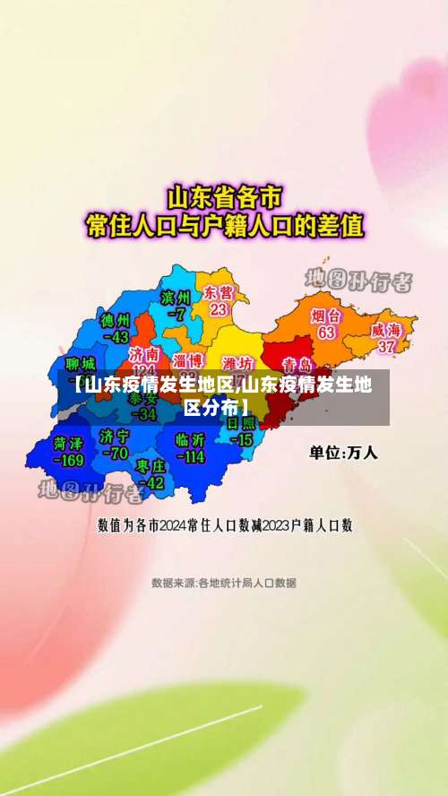 【山东疫情发生地区,山东疫情发生地区分布】-第1张图片