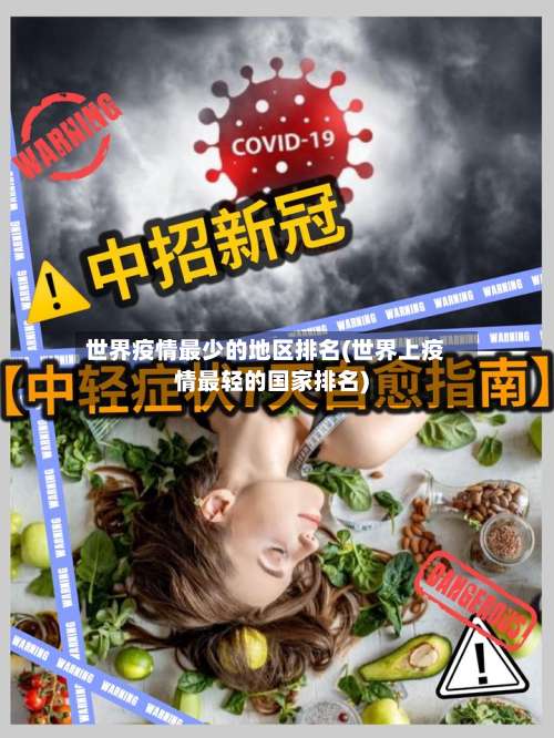 世界疫情最少的地区排名(世界上疫情最轻的国家排名)-第1张图片