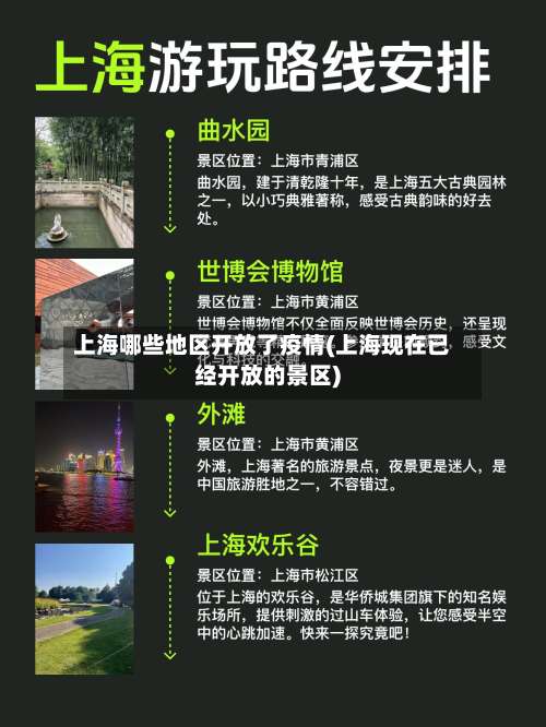 上海哪些地区开放了疫情(上海现在已经开放的景区)-第2张图片