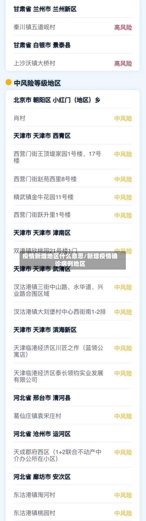 疫情新增地区什么意思/新增疫情确诊病例地区-第1张图片