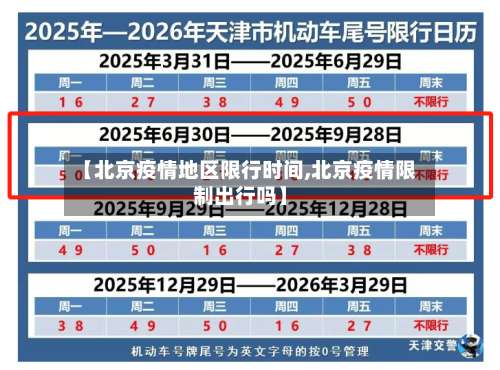 【北京疫情地区限行时间,北京疫情限制出行吗】-第1张图片