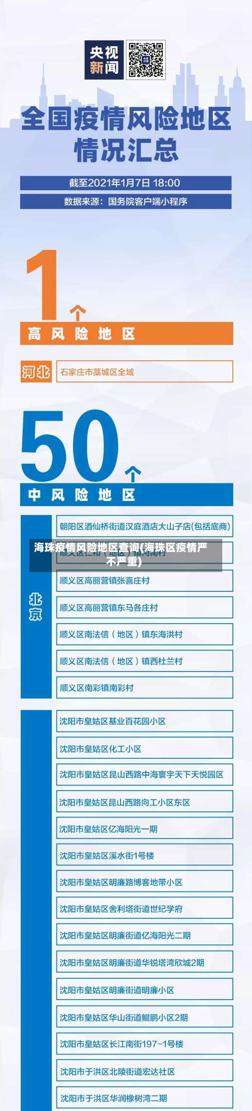 海珠疫情风险地区查询(海珠区疫情严不严重)-第1张图片