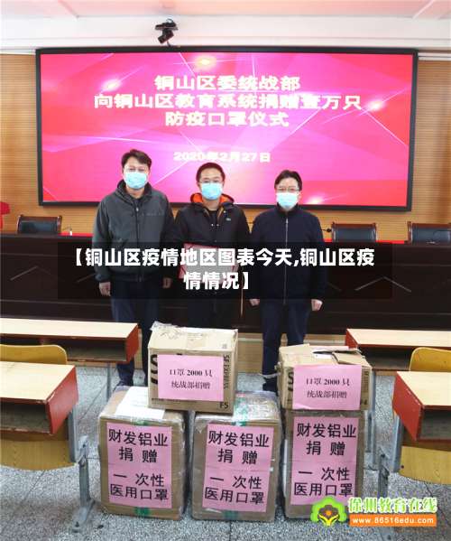 【铜山区疫情地区图表今天,铜山区疫情情况】-第3张图片