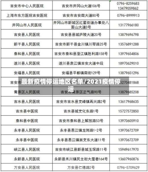 最新疫情停运地区名单/2021疫情停运-第2张图片