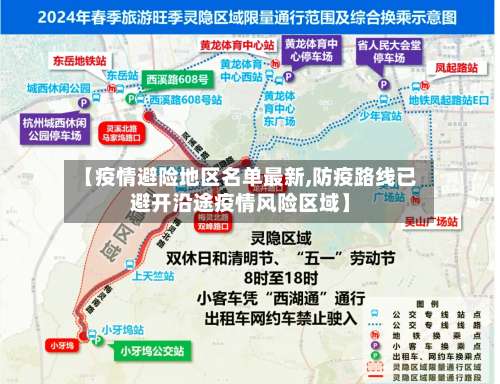 【疫情避险地区名单最新,防疫路线已避开沿途疫情风险区域】-第3张图片