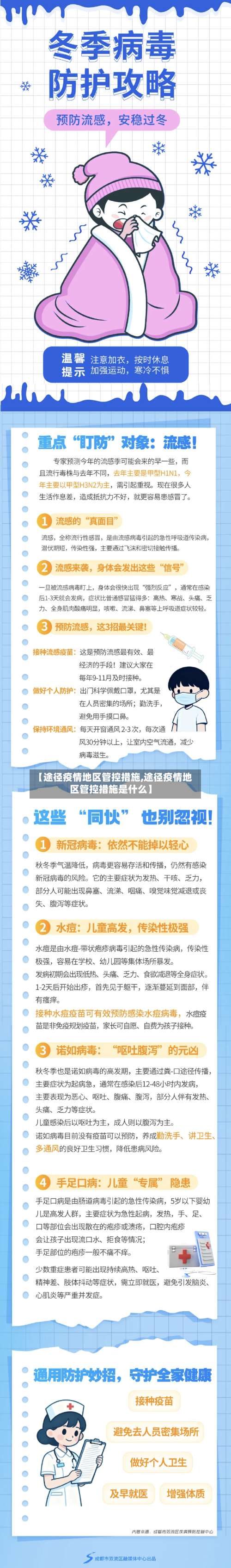 【途径疫情地区管控措施,途径疫情地区管控措施是什么】-第2张图片