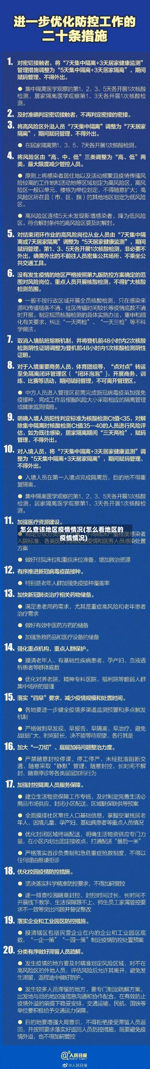 怎么查该地区疫情情况(怎么看地区的疫情情况)-第1张图片