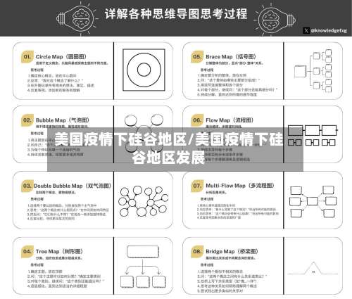 美国疫情下硅谷地区/美国疫情下硅谷地区发展-第3张图片